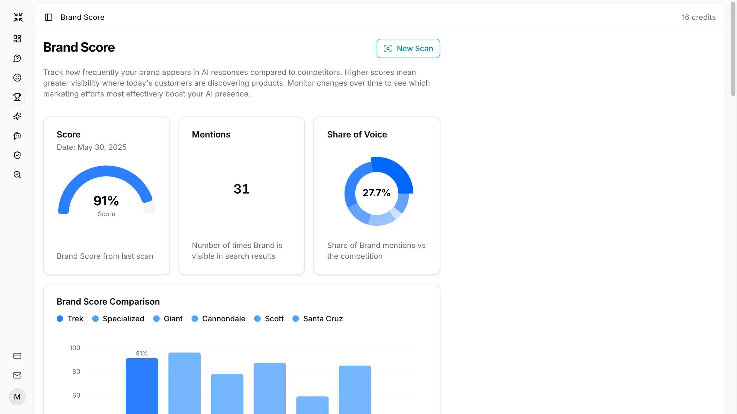 See What AI Says About Your Brand screenshot