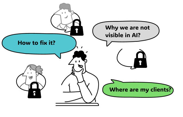 Step-by-Step Guide to Dominating AI Search and Boosting Brand Visibility