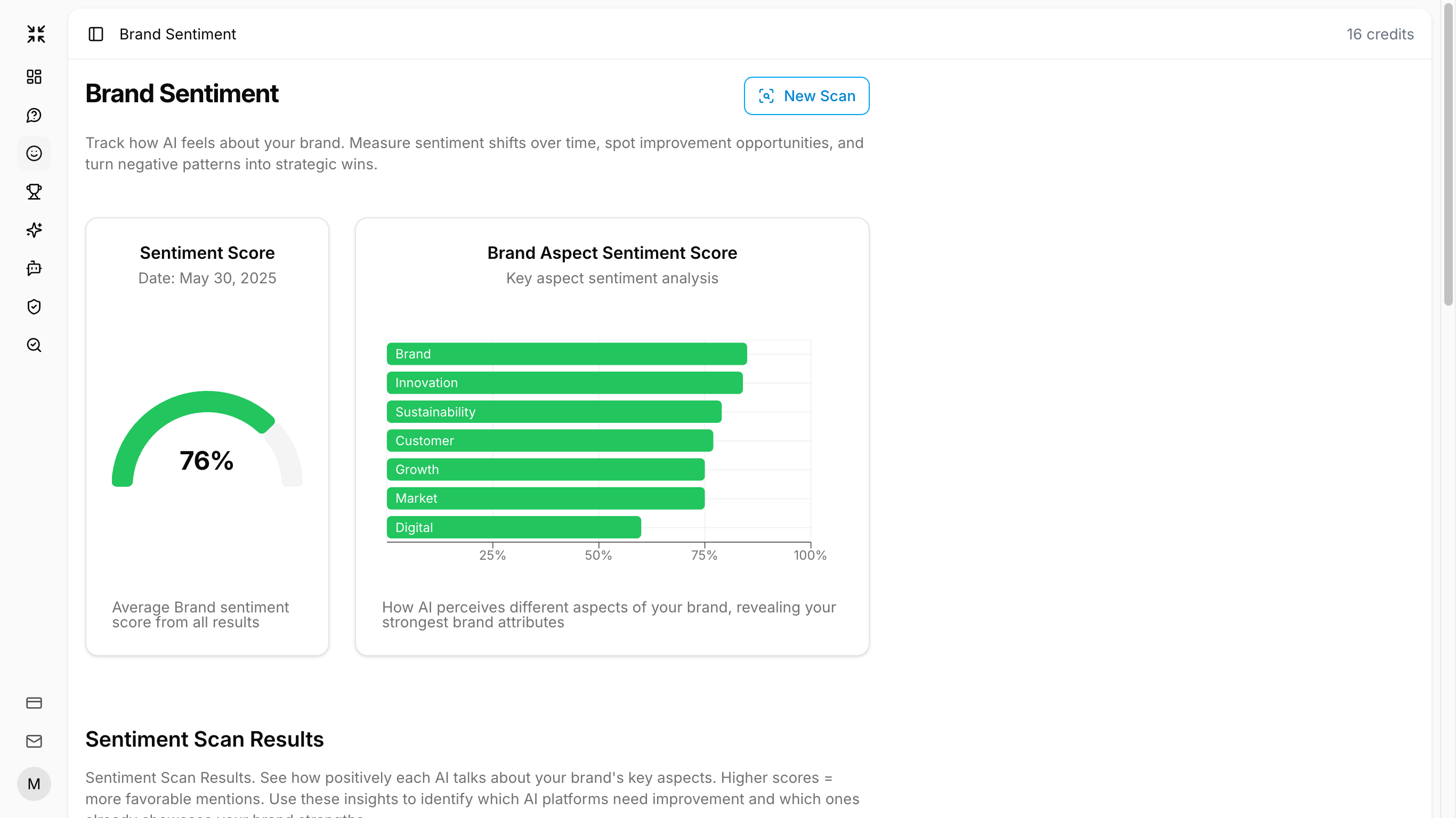 Brand Mention Monitoring screenshot